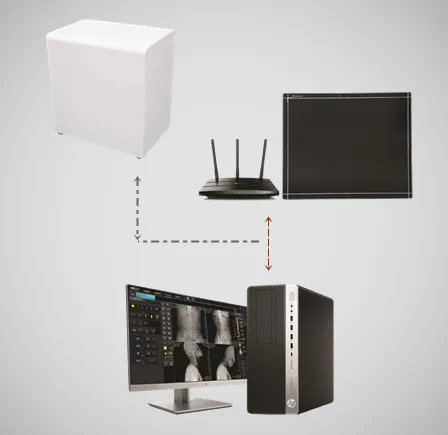 promedco Sistema de Digitalización