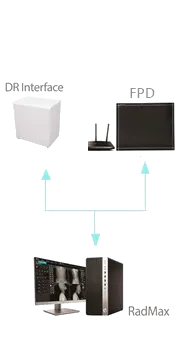 Radiografía digital  - Rayos X AcquiDR | Promedco